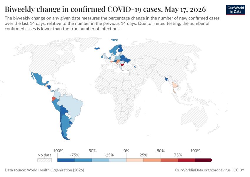 A thumbnail of the "Biweekly change in confirmed COVID-19 cases" chart