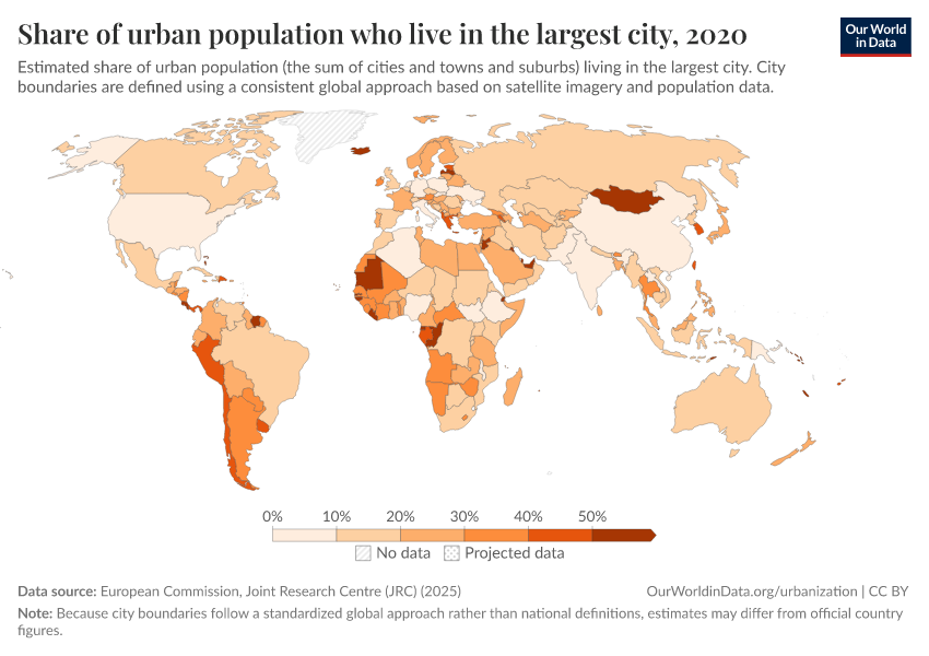 A thumbnail of the "Share of urban population who live in the largest city" chart
