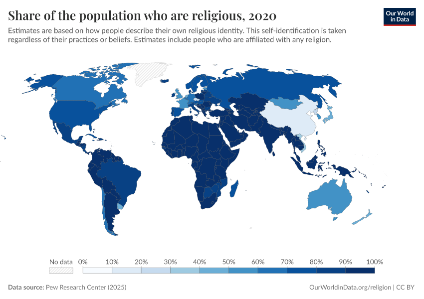 Religious composition