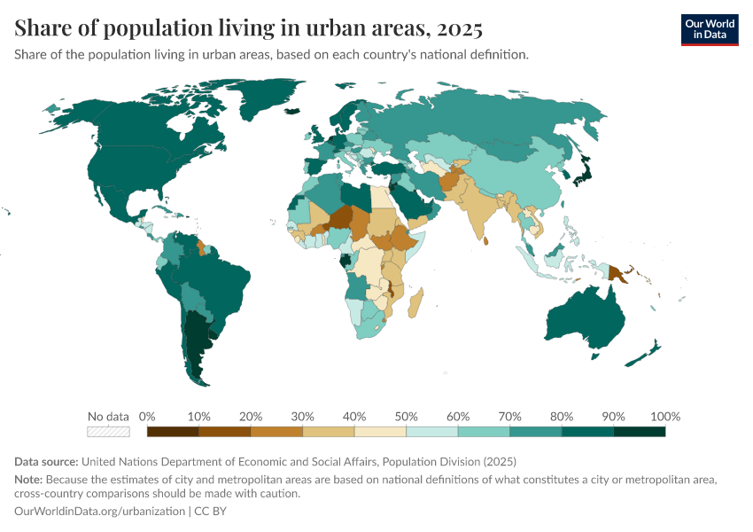 A thumbnail of the "Share of population living in urban areas" chart