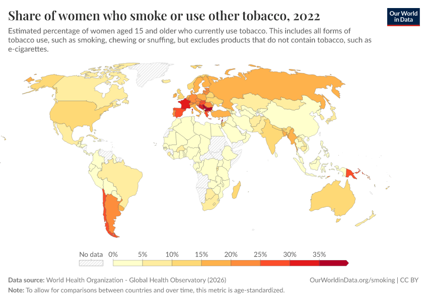 A thumbnail of the "Share of women who smoke or use other tobacco" chart