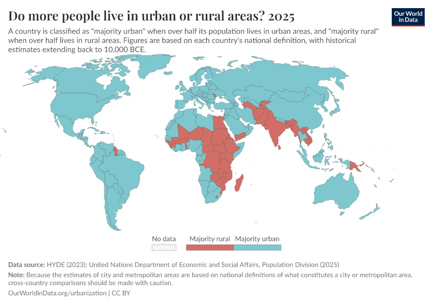 A thumbnail of the "Do more people live in urban or rural areas?" chart